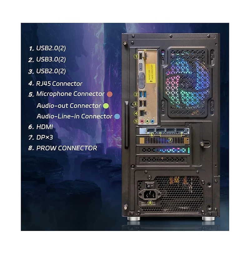 Ipason Gaming Pc Desktop - Intel Core i5 , Radeon Rx 590 8GB, 16GB Ram, 1TB Ssd, 600M WiFi, Bluetooth 5.0, Rgb Bt Sound Bar, Windows 10 Home