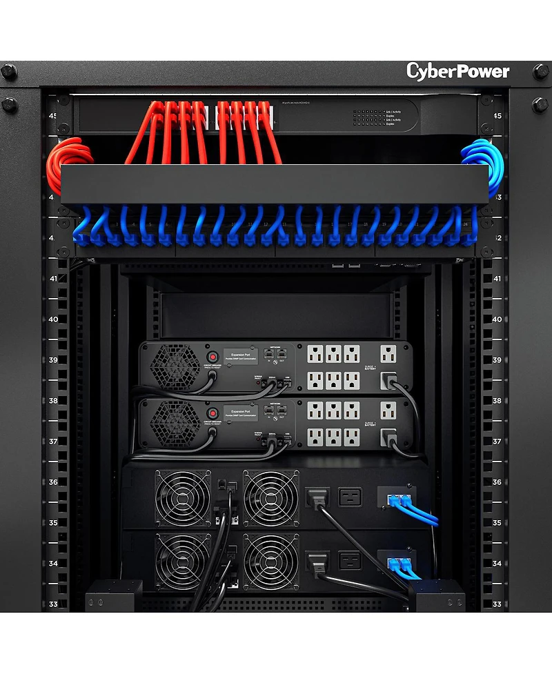 CyberPower CP1500PFCRM2U 1500VA/1000W Rackmount PFC Sinewave Ups, 8x Nema 5-15R