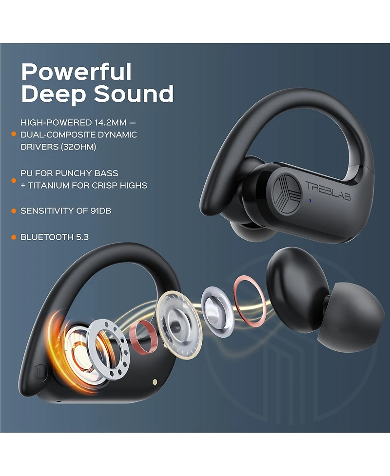 Treblab X3 Pro True Wireless Bluetooth Earbuds