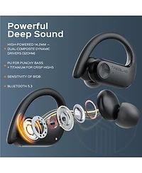 Treblab X3 Pro True Wireless Bluetooth Earbuds