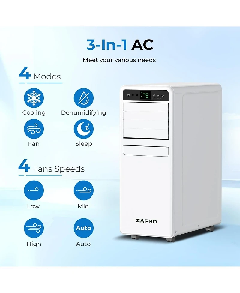 Zafro 12,000 Btu Por