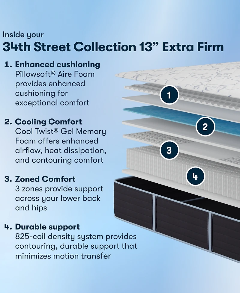 Serta 34th Street 13" Extra Firm Tight Top Mattress