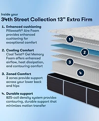 Serta 34th Street 13" Extra Firm Tight Top Mattress