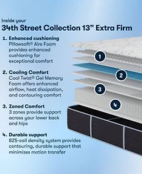 Serta 34th Street Firm Tight Top Mattress Collection