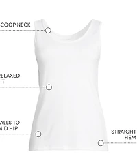 Lands' End Women's Tall Cotton Tank Top