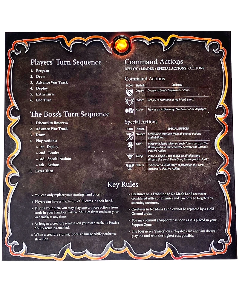 Awaken Realms Lite SiegeStorm SiegeMode Deck Building Game