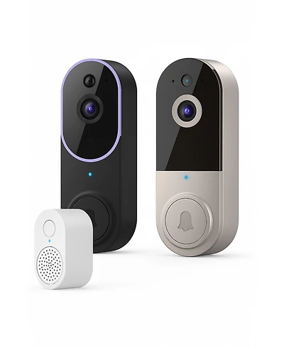 Ethos View All Doorbell Camera