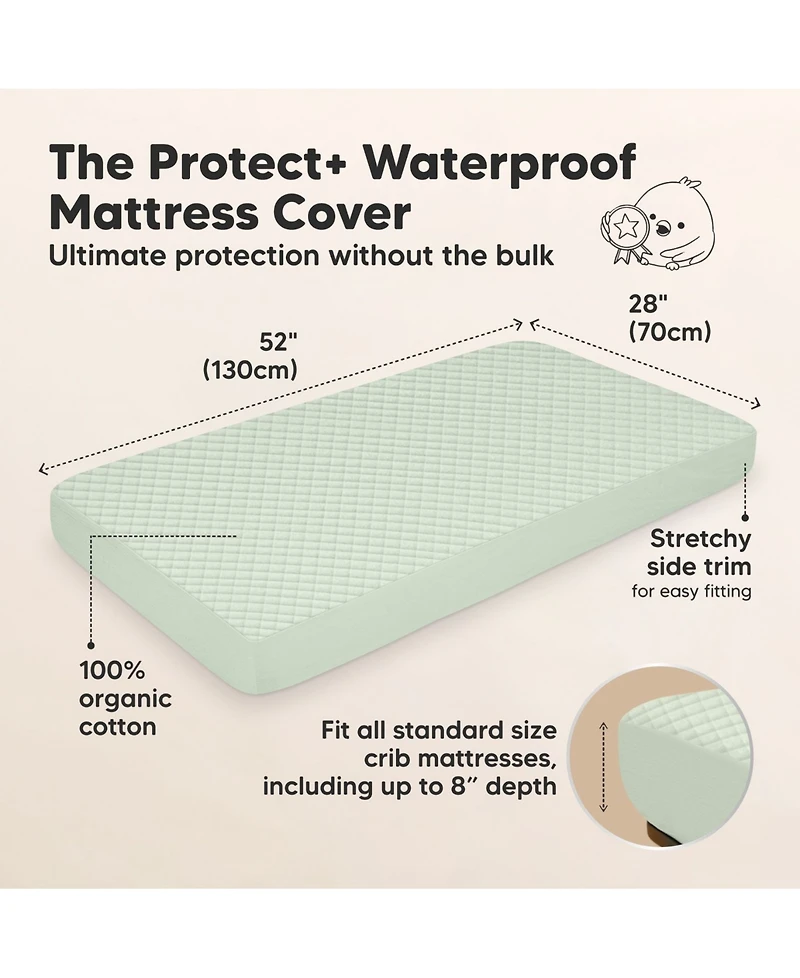 KeaBabies 2-Pack Protect+ Waterproof Crib Mattress Protector Covers, Quin Quilted Cotton Baby Topper, Toddler Sheets