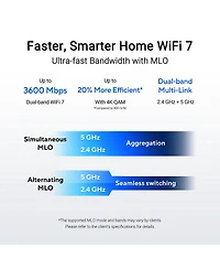 Asus Rt-BE58U BE3600 Dual-Band Wi-Fi 7 Smart AiMesh Router, Black