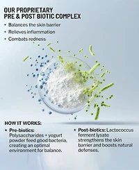 dr. brandt Cool Biotic Prebiotic Redness Relief Cream