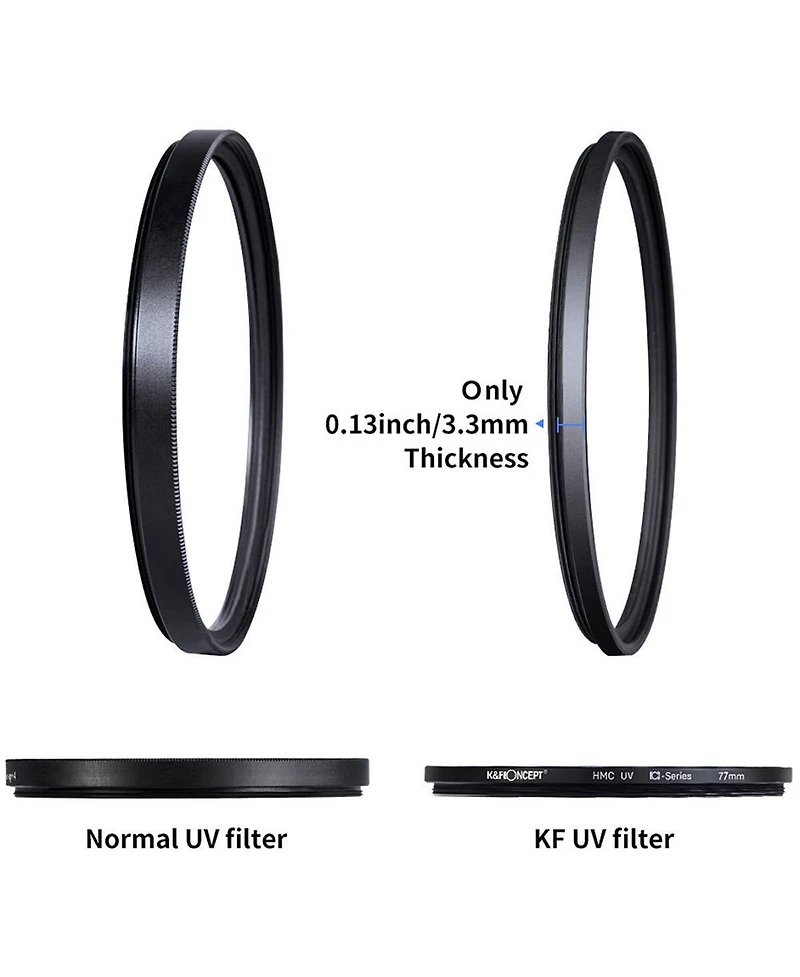 K&F Concept 46mm C Series Blue Mcuv Filter