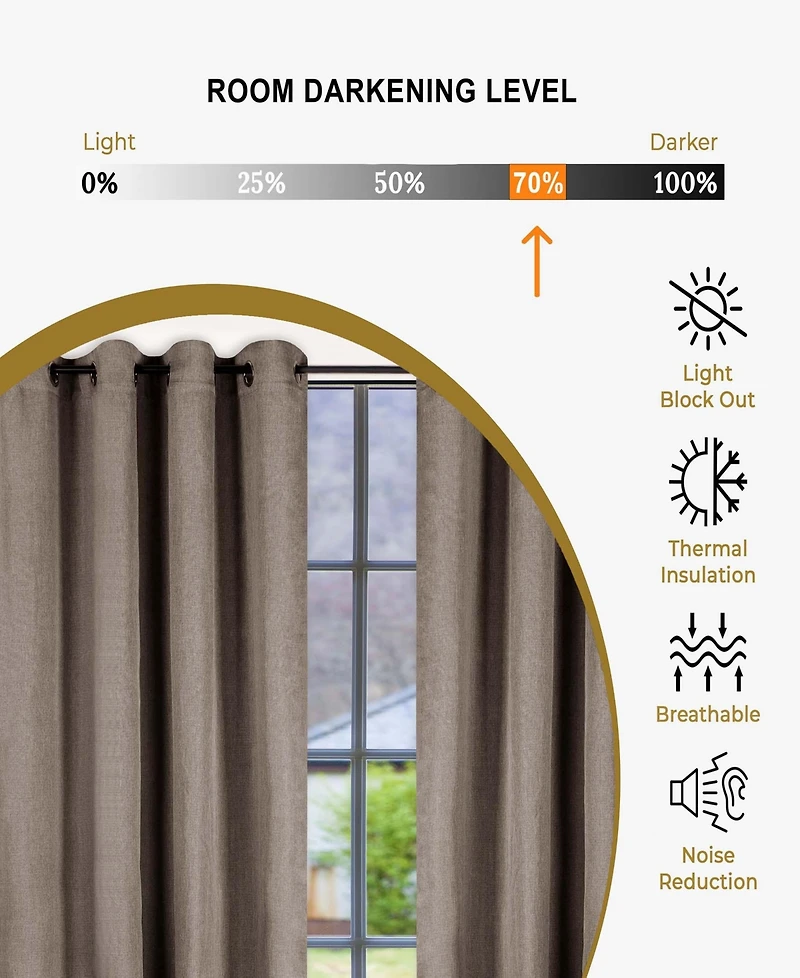 Superior Linen-Inspired Room Darkening Grommet Top Curtains, 42" x 108" (Set of 8)