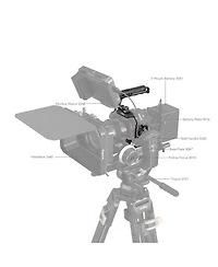 SmallRig 3668B Basic Cage Kit for Sony Alpha 7R V/7 Iv/7S Iii