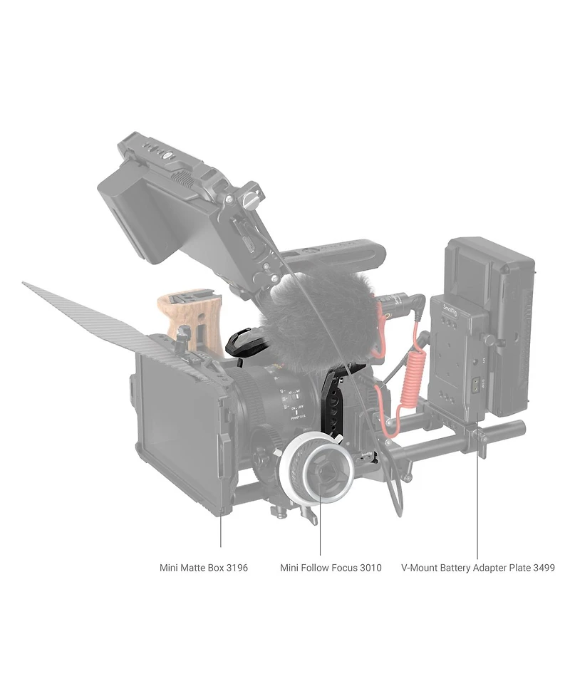 SmallRig Black Mamba Series Camera Cage for Panasonic Lumix GH6