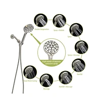 Rainsken Multi Function Adjustable Hand Shower