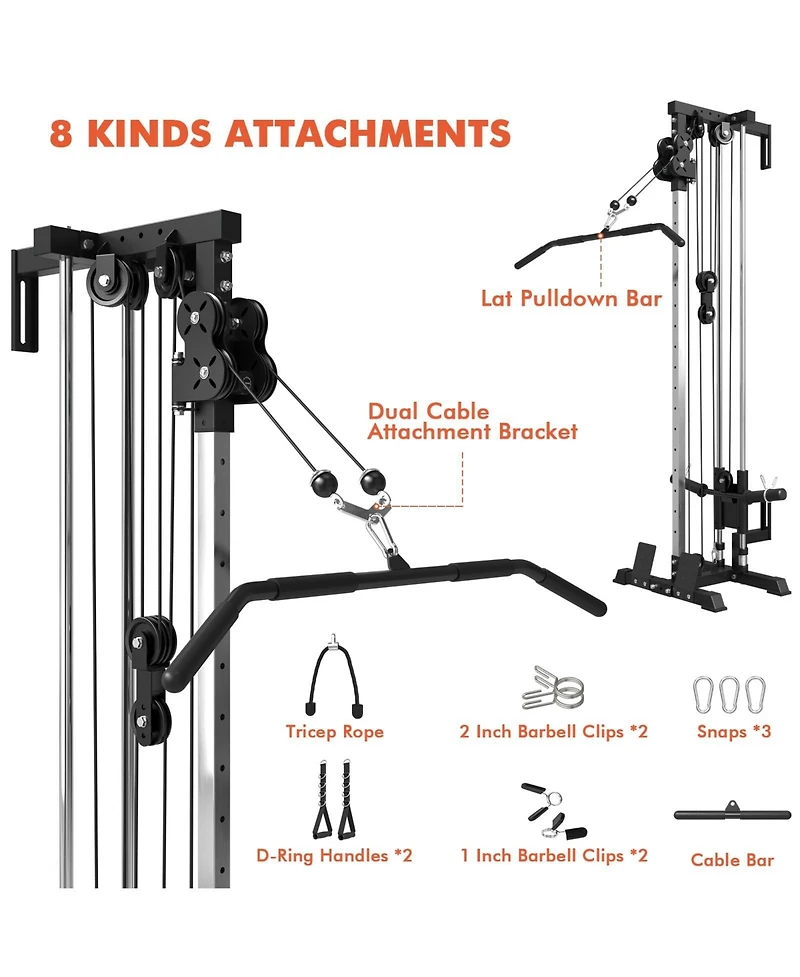 Mikolo Wall Mount Cable Station, Crossover Machine with 18 Positions Dual Pulley System for Home Gym Fitness Equipment