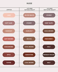 Anastasia Beverly Hills Matte and Satin Velvet Lipstick