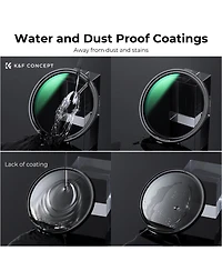 K&F Concept 58mm Nano-x ND8-128 3-7 Stop Magnetic Variable Neutral Density Lens Filter