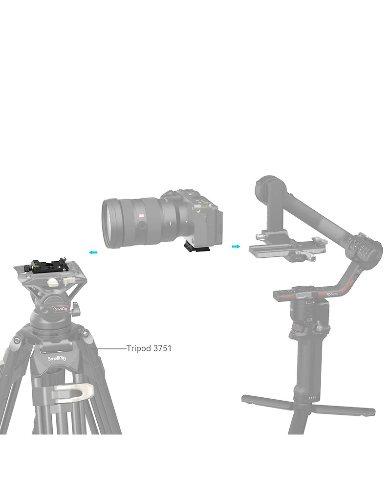 SmallRig Arca-Swiss/Manfrotto-Type Mounting Plate Set