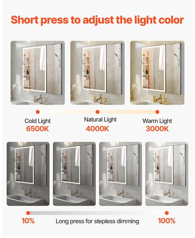 Slickblue Lighted Medicine Cabinet with Hd Tempered Glass Mirror Recessed Wall