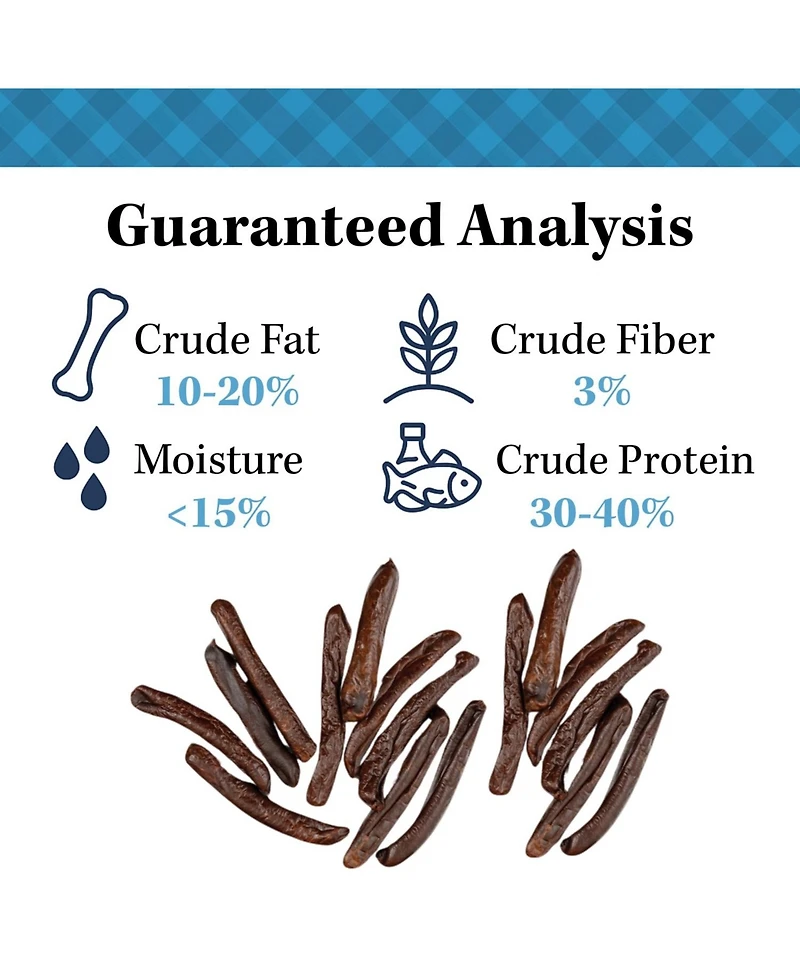 Country Living 4"-5" Beef Flavored Chicken Sausage Dog Treats – 15 Count Bag – Soft & Chewy, High-Protein Training & Reward Treats – Grain-Free, No Ar