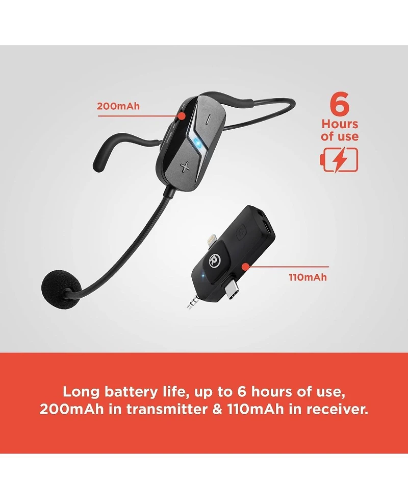 RadioShack Wireless Headset Microphone For Streaming and Video Recording With Usb C For Charging (Receiver and Microphone Included) 3301587