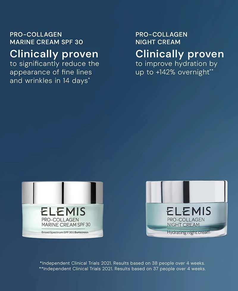Elemis 2-Pc. Day and Night Wonder Duo Pro-Collagen Rejuvenating Ritual Skincare Set