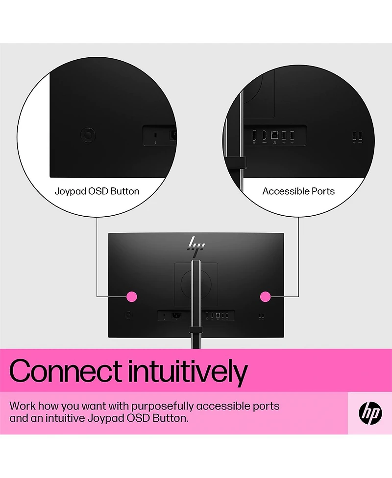 Hp E24t G5 23.8" 16:9 Full Hd Touchscreen Ips Lcd Monitor