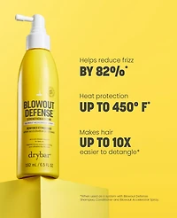 Drybar Blowout Defense Strengthen & Extend Blowout Accelerator Spray, 6.5 oz.