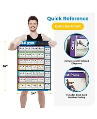 Total Gym 24" x 36" Convenient Quick Reference Exercise Chart with 35 Workouts