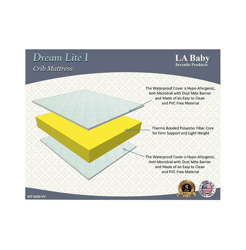Dream Lite I Crib Mattress