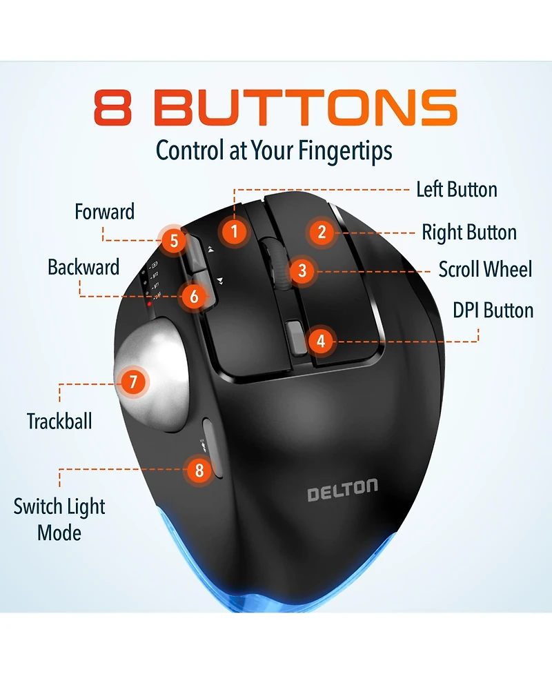 Delton T100 Ergonomic Tilt Wireless Trackball Computer Mouse