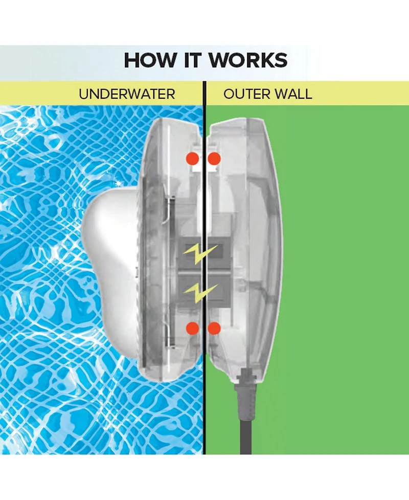 Intex Underwater Multi Color Led Magnetic Above Ground Swimming Pool Wall Light