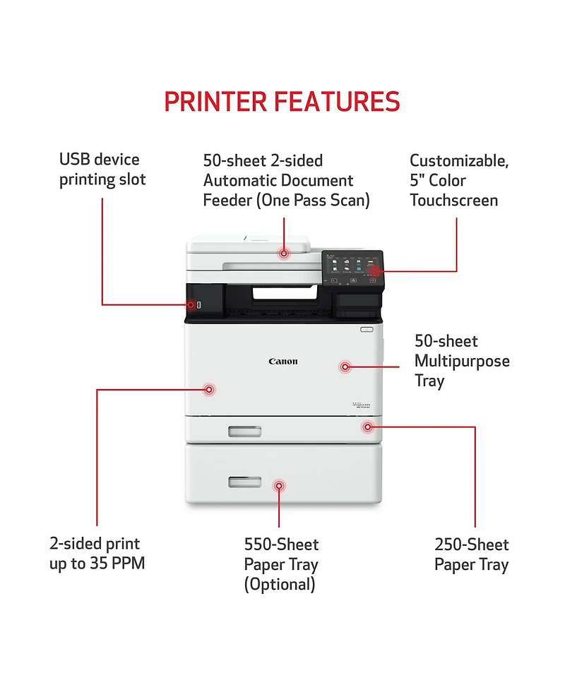 Canon Color imageCLASS MF753Cdw All-In-One Wireless Duplex Laser Printer