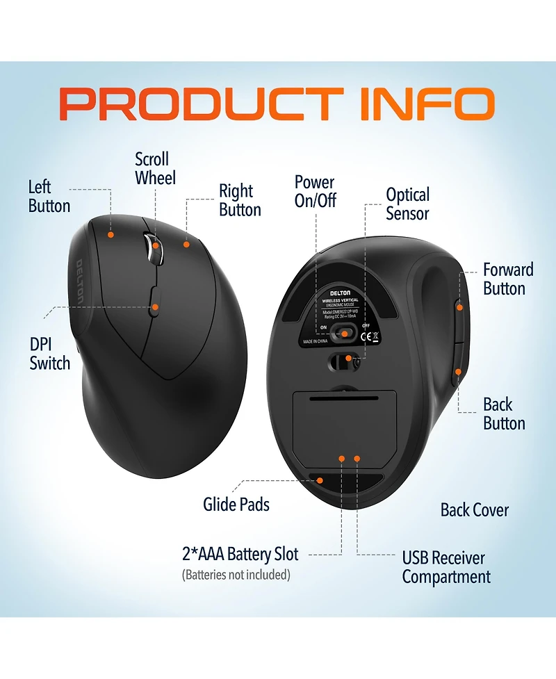 Delton S12P Vertical Wireless Mouse, 2.4G Connection (DMERGS12P-wb)