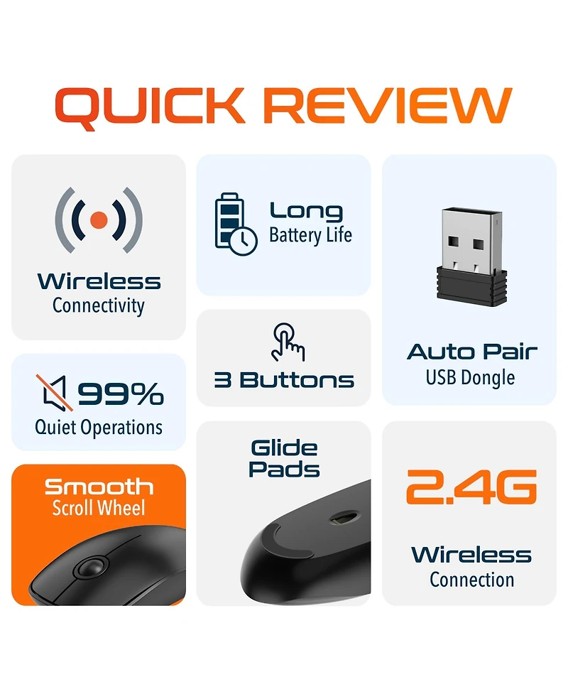 Delton S15 Wireless Mouse, Noiseless, 2.4GHz Connection (DMS15-wb)