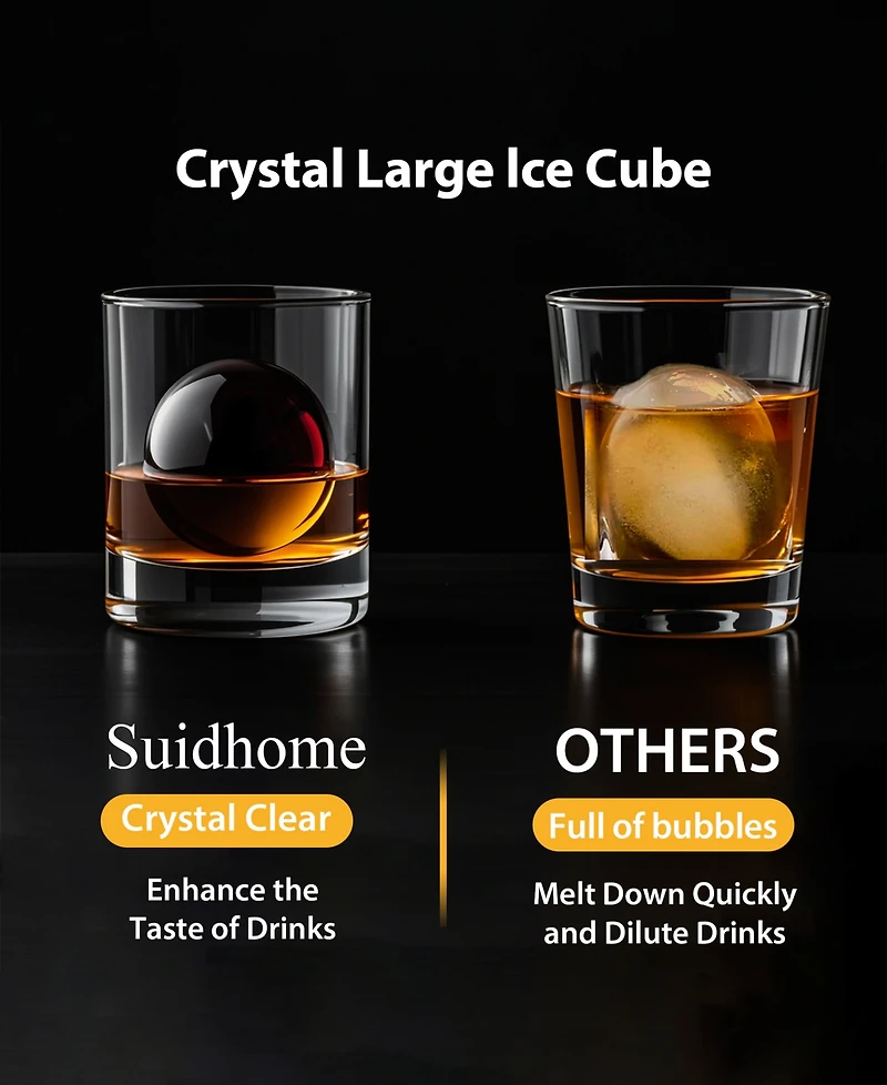 4-Cavity Clear Ice Ball Maker with Insulated Bucket, Bpa-Free Silicone Tray