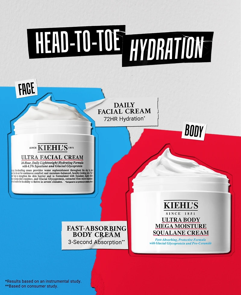 Kiehl's Since 1851 Ultra Body Mega Moisture Cream, 2.5 oz.