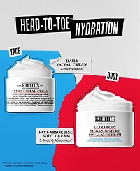 Kiehl's Since 1851 Ultra Body Mega Moisture Cream, 2.5 oz.