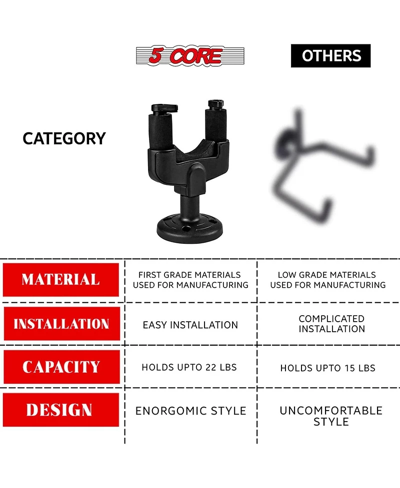 5 Core Guitar Wall Mount Hanger 4Pcs Adjustable Display Wall Hook Holder Hard Wood Base - Gh Abs 4Pcs
