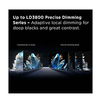 65" Class QM8K Series 4K Qd-Mini Led Uhd Hdr Smart Tv (2025) - 65QM8K