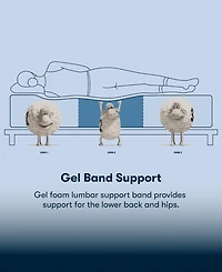 Serta Perfect Sleeper Cobra Lily 10.5" Plush Tight Top Mattress, Twin