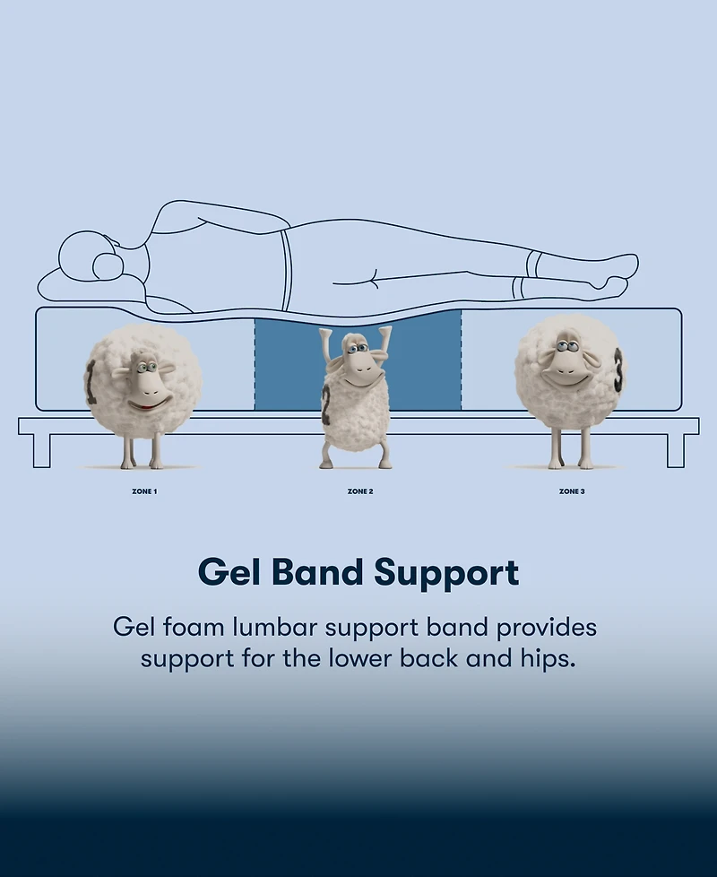Serta Perfect Sleeper Iceland Poppy 14" Plush Pillow Top Mattress, California King