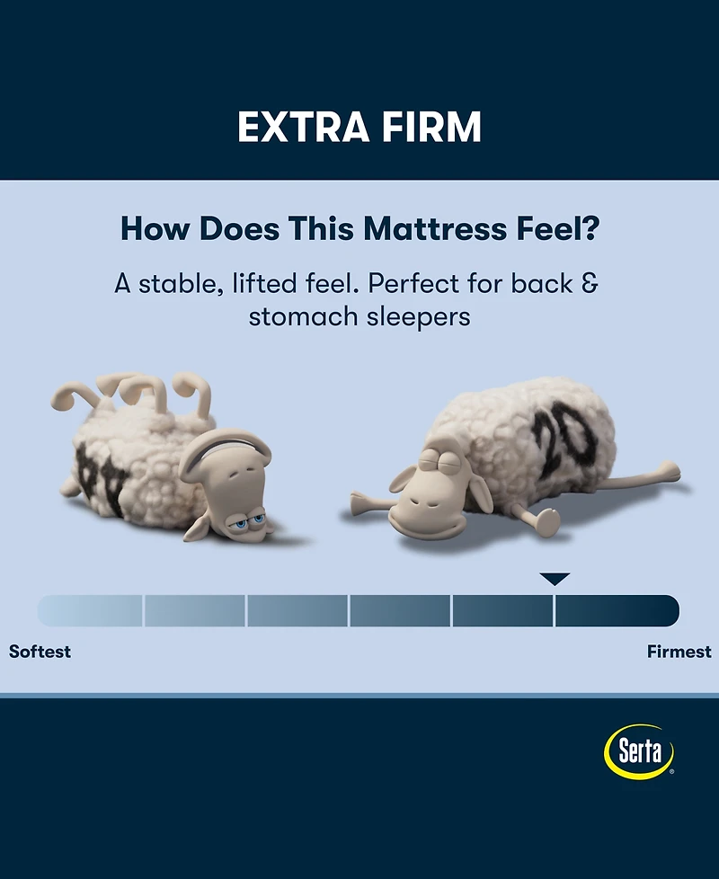 Serta Perfect Sleeper Osiria Rose 12" Extra Firm Tight Top Mattress, California King