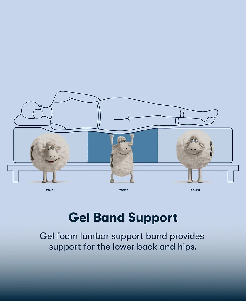 Serta Perfect Sleeper Lavender Falls 12" Medium Hybrid Tight Top Mattress Set, Full