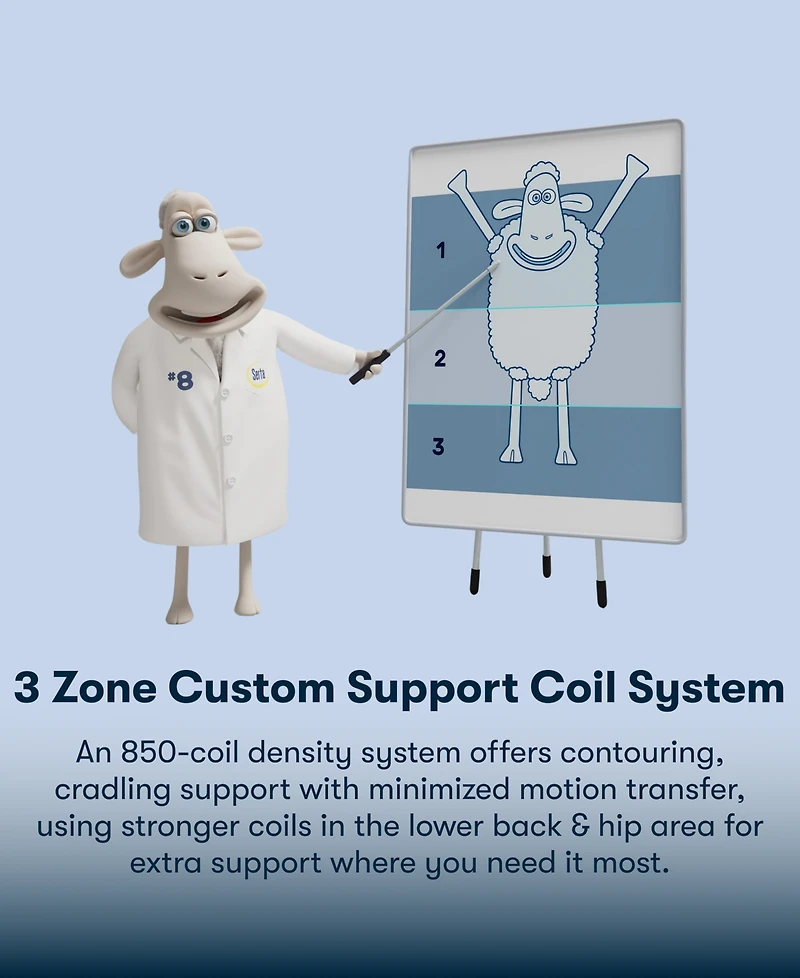 Serta Perfect Sleeper Tundra Valley 14" Plush Hybrid Tight Top Mattress Set, Twin