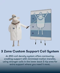 Serta Perfect Sleeper Tundra Valley 14" Plush Hybrid Tight Top Mattress Set, Twin