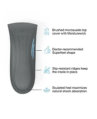 Superfeet Casual Easyfit High Heel Insoles - Orthotic Shoe Inserts for Women's Dress Shoes - Professional Grade - Size 8.5-10 Women