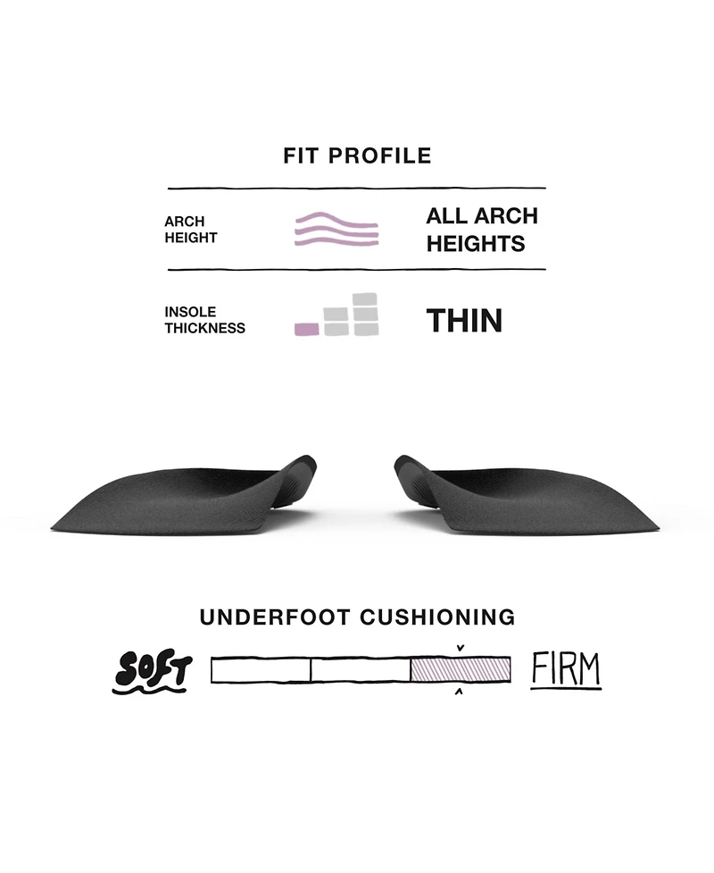 Superfeet Casual Women's Easyfit Insoles - Comfort Shoe Inserts for Women - Anti-Fatigue Orthotic Insoles for Dress Shoes - Size 10.5-12 Women