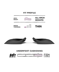 Superfeet Casual Women's Easyfit Insoles - Comfort Shoe Inserts for Women - Anti-Fatigue Orthotic Insoles for Dress Shoes - Size 10.5-12 Women